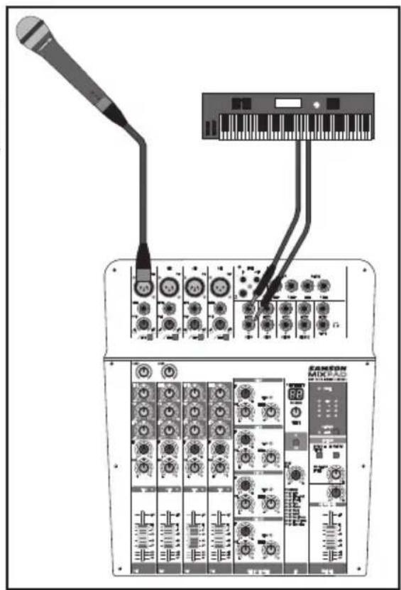 SAMSON MXP124 - Modalità di funzionamento basilare - 1