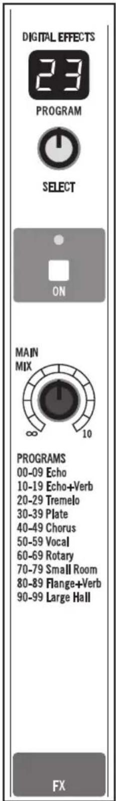 SAMSON MXP124 - Hinzufügen von Digitaleffekten (Nur MXP124FX) - 1