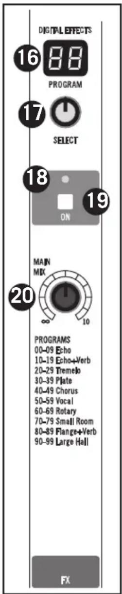 SAMSON MXP124 - Sezione Digital Effects (Effetti digitali, solo per il modello MXP124FX) - 1