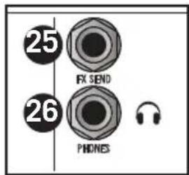 SAMSON MXP124 - Master Section - 2