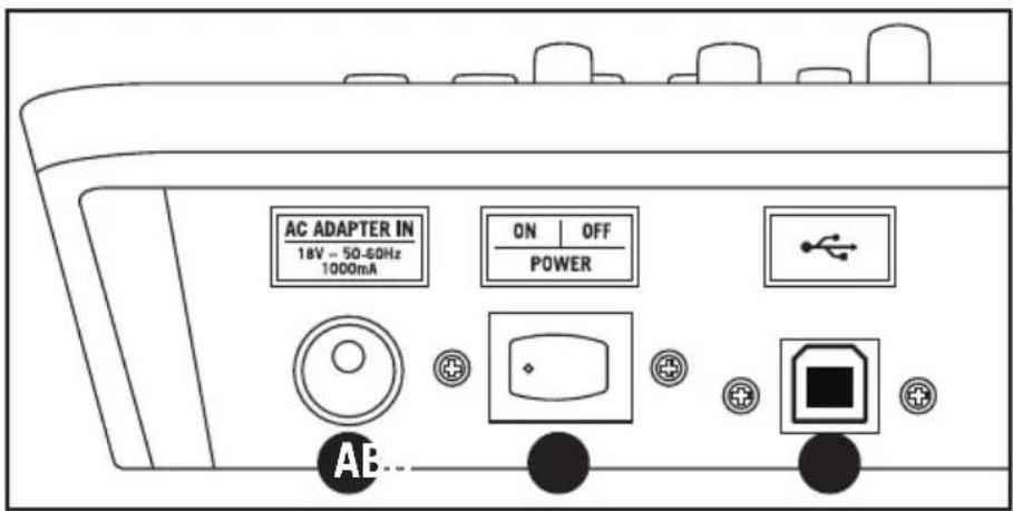 SAMSON MXP124 - Conexiones del Panel Trasero - 1