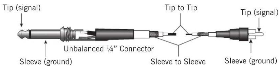 SAMSON MXP124 - Wiring Guide - 3