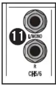 SAMSON MXP124 - Sección de los Canales de Entrada Estéreo - 1