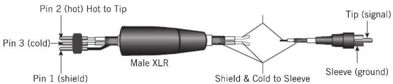 SAMSON MXP124 - Wiring Guide - 1