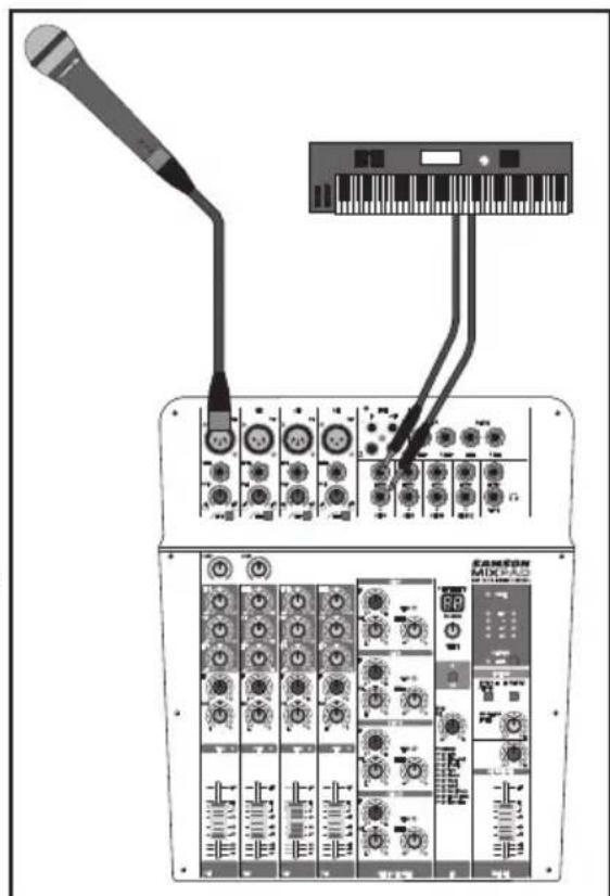 SAMSON MXP124 - Utilisation de base - 1