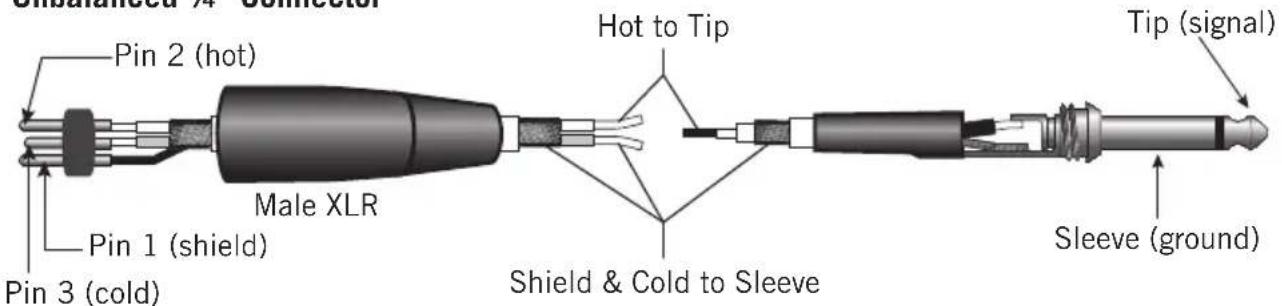 SAMSON MXP124 - Wiring Guide - 4