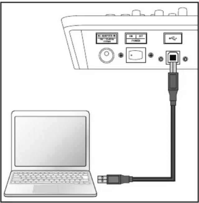SAMSON MXP124 - Conectividad USB (solo MXP124FX) - 1
