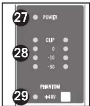 SAMSON MXP124 - Master Abschnitt - 3