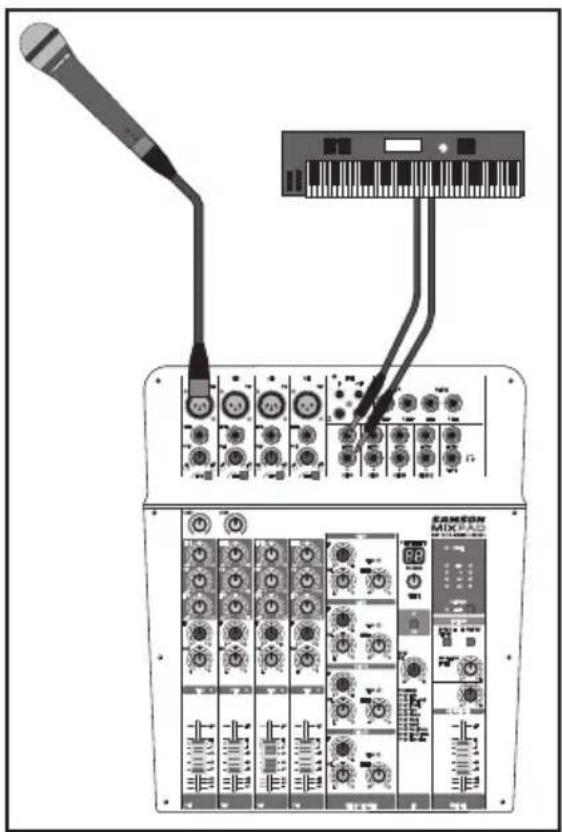 SAMSON MixPad MXP124FX - Funcionamiento Básico - 1