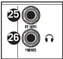 SAMSON MixPad MXP124FX - ENTRADA DE CINTA (conectores - 2