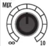 SAMSON MixPad MXP124FX - Diagrama de Bloques - 2