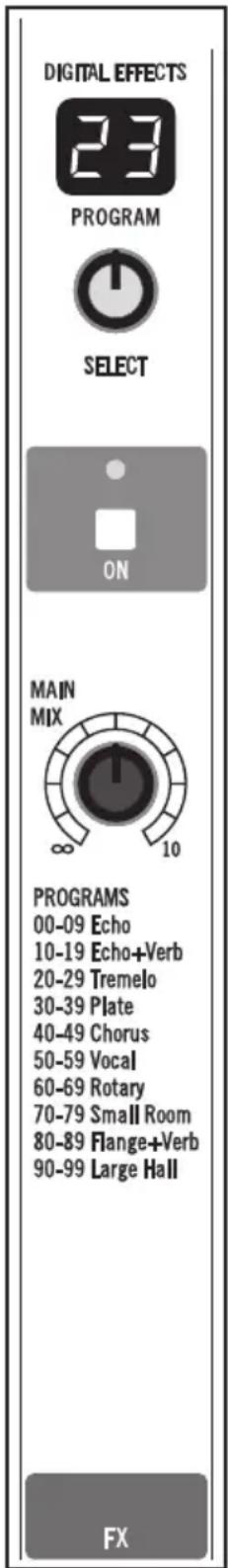 DIGITAL EFFECTS 23 PROGRAM SELECT ON MAIN MIX ∞ 10 PROGRAMS 00-09 Echo 10-19 Echo+Verb 20-29 Tremelo 30-39 Plate 40-49 Chorus 50-59 Vocal 60-69 Rotary 70-79 Small Room 80-89 Flange+Verb 90-99 Large Hall FX