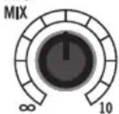 SAMSON MixPad MXP124FX - Schéma synoptique - 2