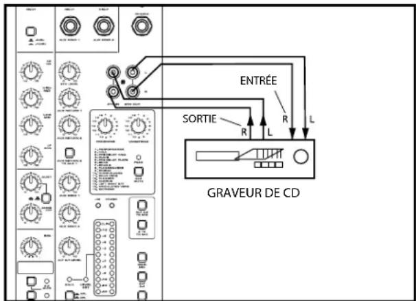 SAMSON MDR1688 - ENREGISTREMENT DU MIXAGE - 1