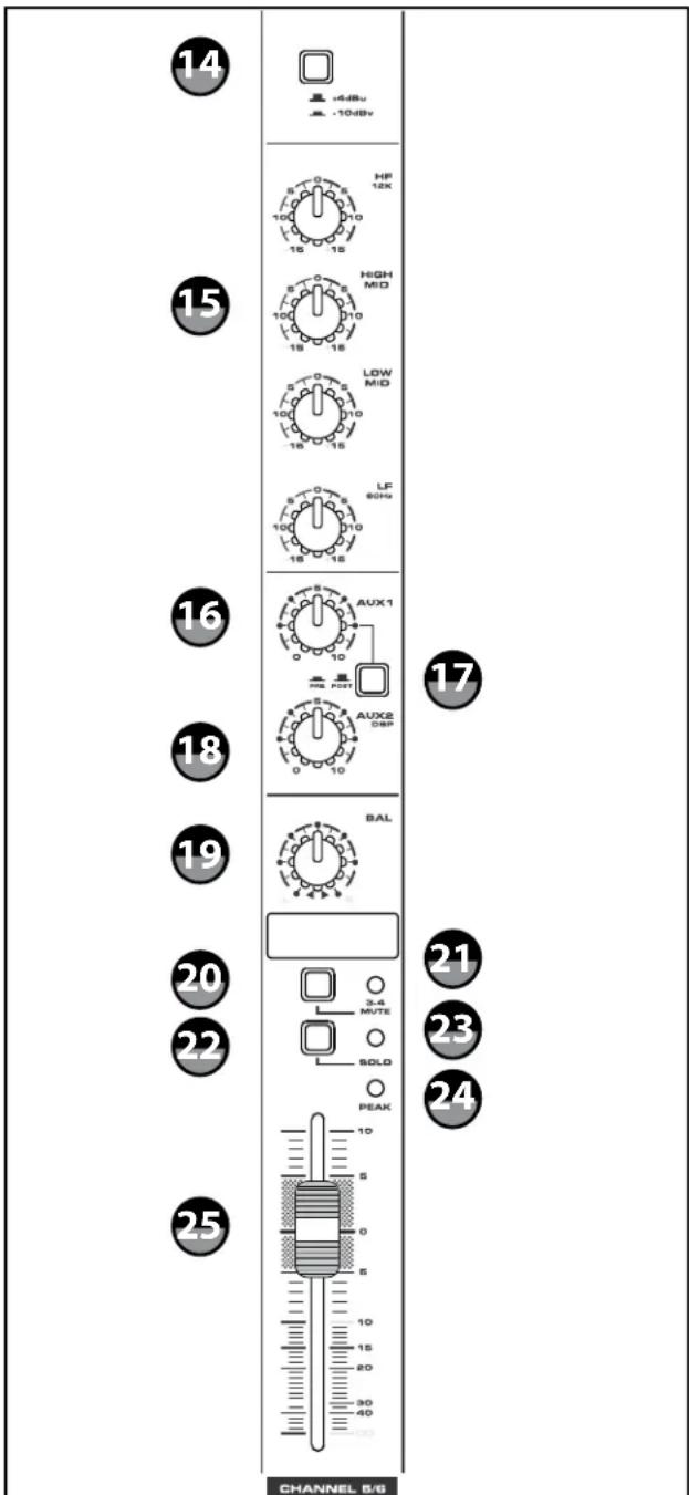 SAMSON MDR1688 - - LOW/LOW MID/HIGH MID/HIGH - Égaliseur de voie - 1
