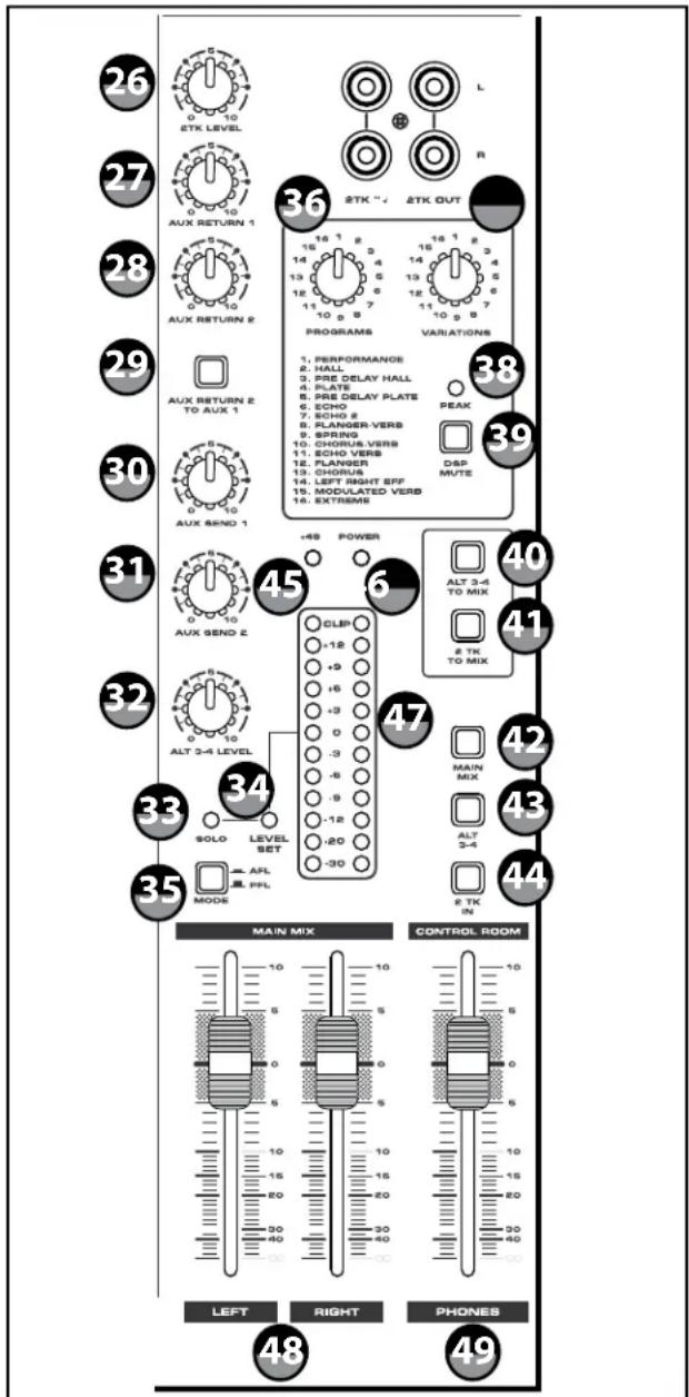SAMSON MDR1248 - - Bouton 2 TRK LEVEL - 1