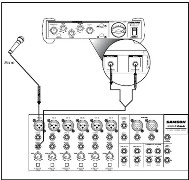 SAMSON MDR1248 - UTILISATION DES INSERTIONS DE VOIES - 1