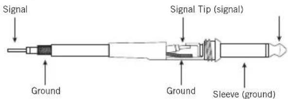 SAMSON Expedition XP1000 - Wiring Guide - 1