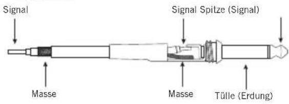 SAMSON Expedition XP1000 - Unsymmetrischer 1/4» Stecker - 1