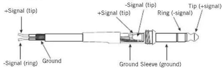 SAMSON Expedition XP1000 - Wiring Guide - 2