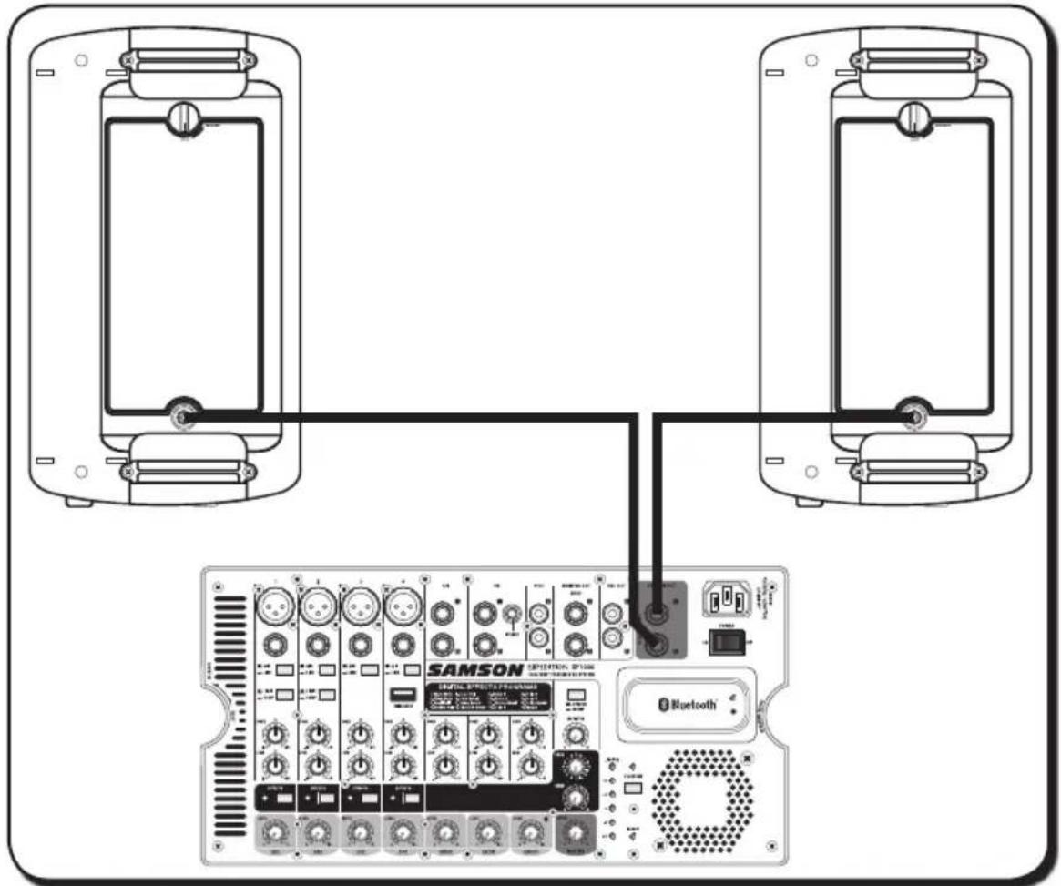 SAMSON Expedition XP1000 - Configurazione del sistema XP1000 - 2