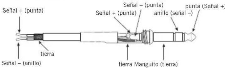 SAMSON Expedition XP1000 - Conector TRS de 14 " Balanceado - 1