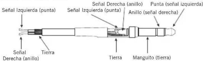 SAMSON Expedition XP1000 - Conector TRS Estereo de 3,5 mm - 1