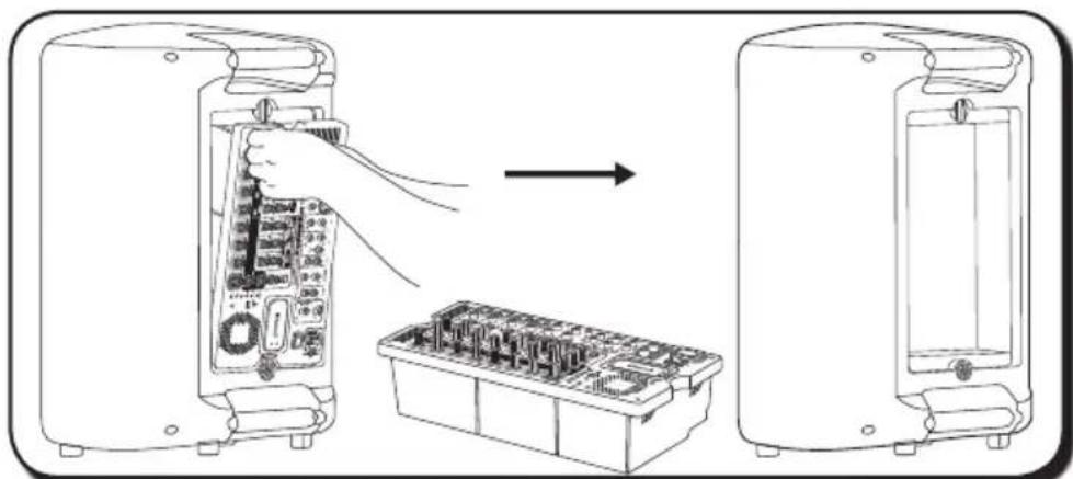 SAMSON Expedition XP1000 - Configurazione del sistema XP1000 - 2