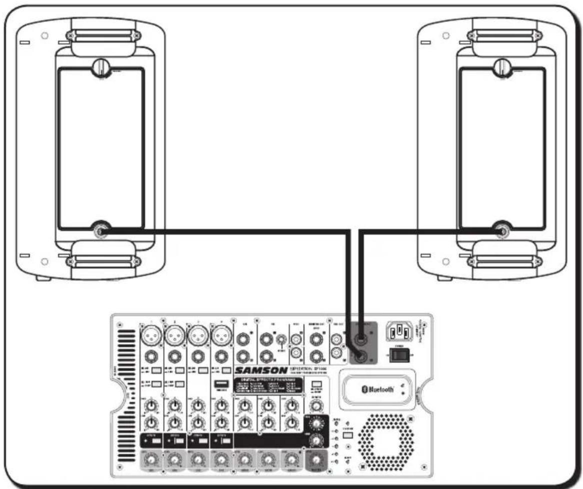 SAMSON Expedition XP1000 - Einstellen des XP1000 - 2
