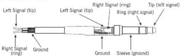 SAMSON Expedition XP1000 - Wiring Guide - 4