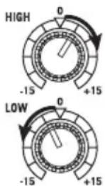 SAMSON Expedition XP1000 - Guida introductiva XP1000 - 1