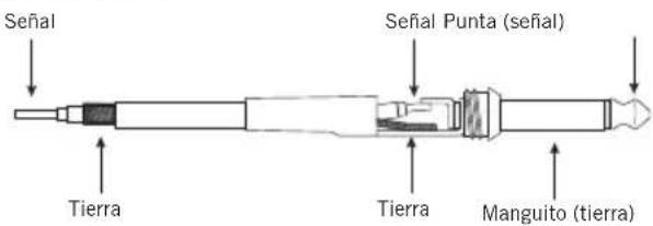 SAMSON Expedition XP1000 - Conector de 14 No Balanceado - 1