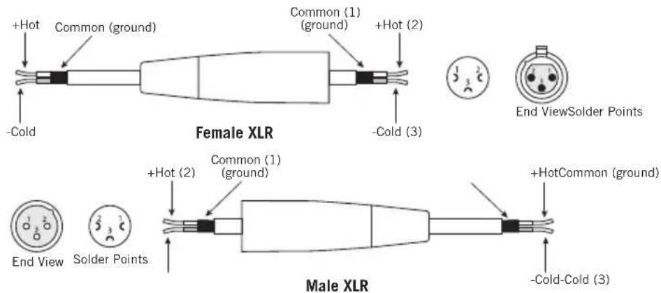 SAMSON Expedition XP1000 - Wiring Guide - 3