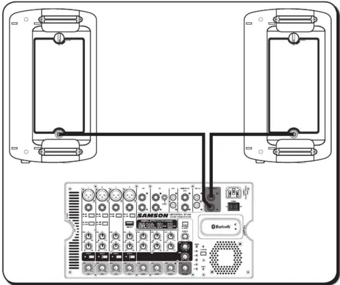 SAMSON Expedition XP1000 - Installation du XP1000 - 2