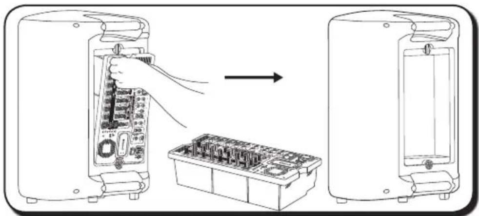 SAMSON Expedition XP1000 - Einstellen des XP1000 - 2