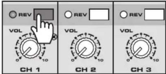 SAMSON Expedition XP150 - XP150 Puesta en marcha - 1