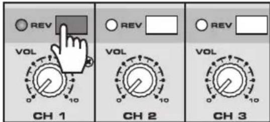 SAMSON Expedition XP150 - XP150 — Mise en œuvre rapide - 1