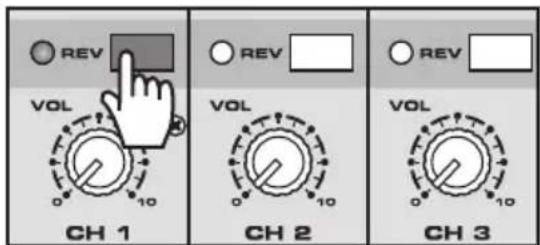 SAMSON Expedition XP150 - Guidarapida - 1