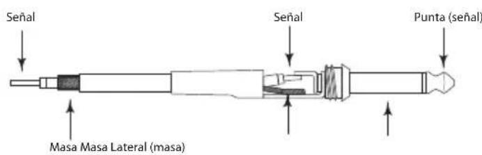 SAMSON Expedition XP150 - Conector de 6,3 mm no balanceado - 1