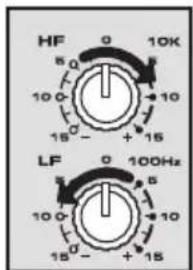 SAMSON Expedition XP150 - XP150 Puesta en marcha - 3