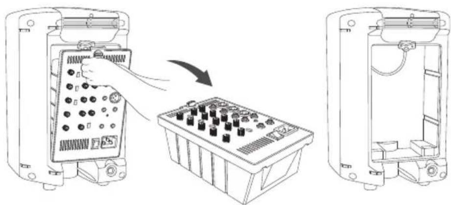 SAMSON Expedition XP150 - Configuración del XP150 - 2