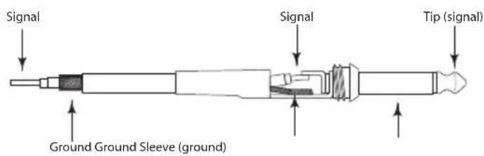 SAMSON Expedition XP150 - Unbalanced 14 Connector - 1