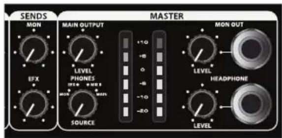 SAMSON SM10 - UTILISATION D'UN EFFET EXTERNE - 2