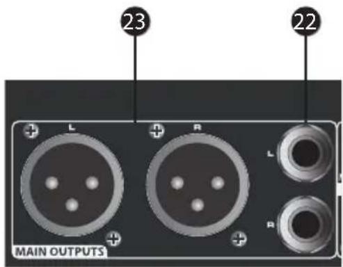 SAMSON SM10 - Input and Output Connections - 1