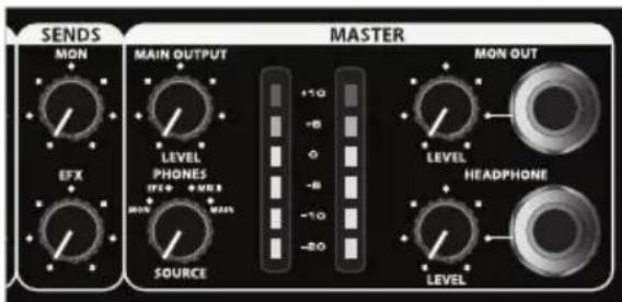 SAMSON SM10 - USING AN EXTERNAL EFFECT - 2