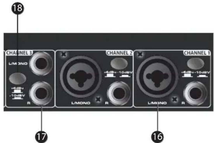 SAMSON SM10 - Mic/Line Inputs (channels 1 - 1