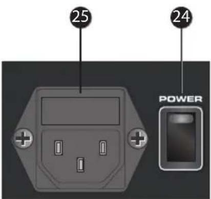 SAMSON SM10 - Input and Output Connections - 2