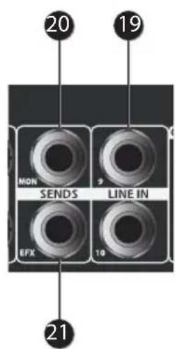 SAMSON SM10 - Mic/Line Inputs (channels 1 - 2