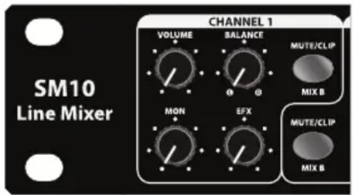 SAMSON SM10 - SM10 Quick Start - 1