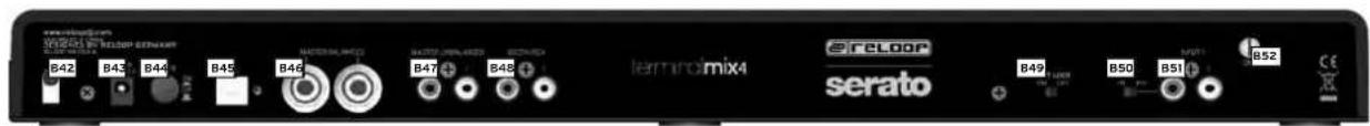 Reloop Terminal X4 - ESTRUCTURA - 2